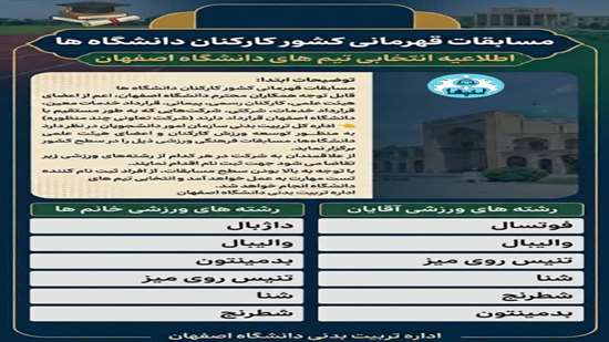 مسابقات قهرمانی کارکنان 1405 